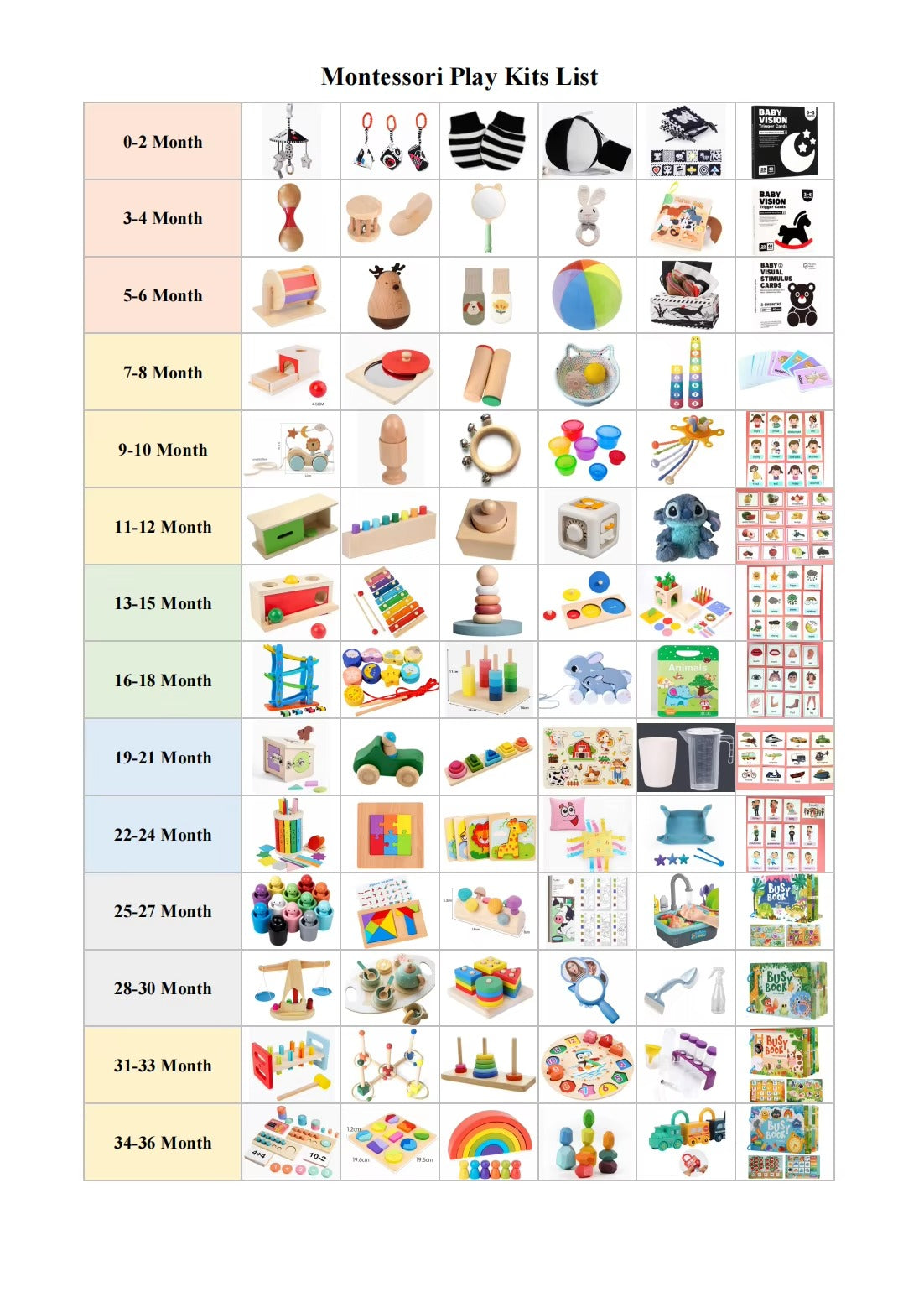 Love Play Kits – Wooden Montessori Educational Toy, Object Permanence Box for Infant Kids